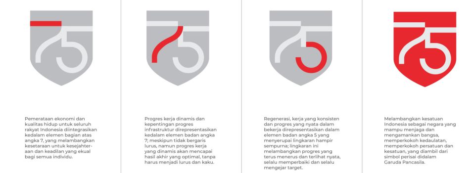 makna logo hut ri ke 75 makna logo hut ri ke 75