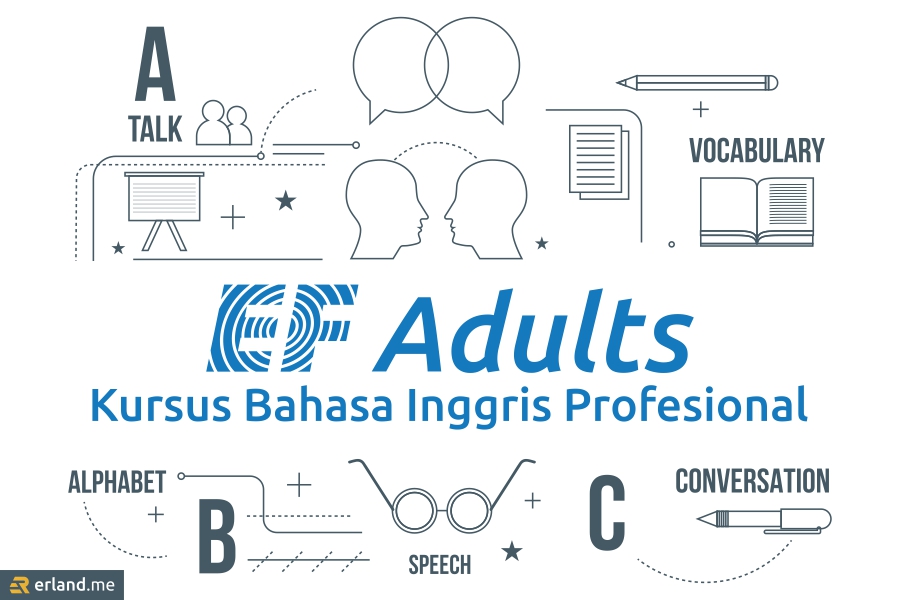 ef adults kursus bahasa inggris profesional EF Adults Kursus Bahasa Inggris Profesional